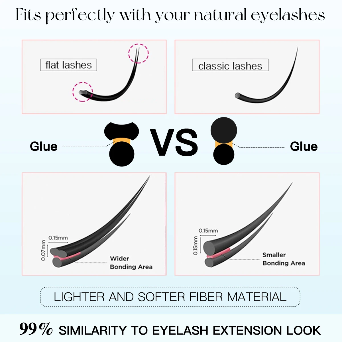 No Glue Self Adhesive Eyelashes Ultra Thin Natural Clusters Zero Touch False Lashes For Natural Look