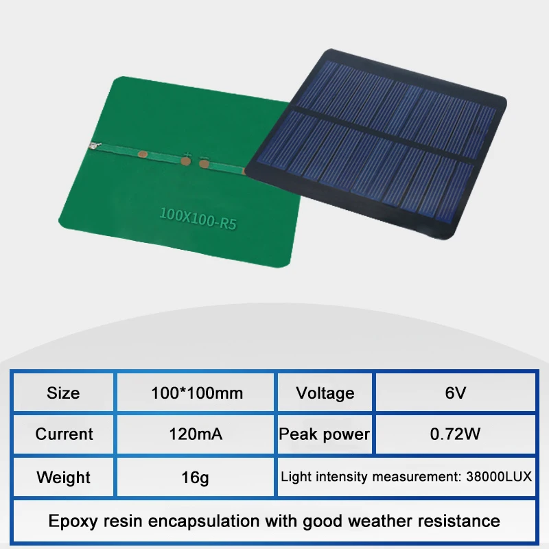 Variant: 6V 120mA 100x100mm