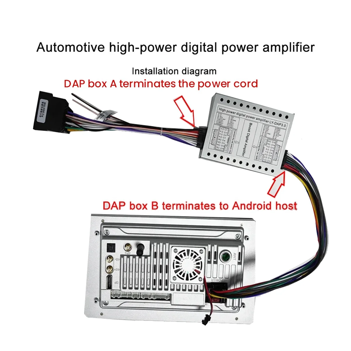 Amplificador Digital de alta potencia para coche, dispositivo de navegación para coche, Android, pantalla grande