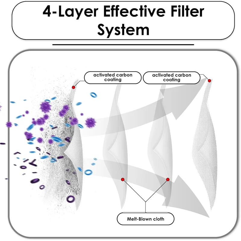 【Hot Cake】HEPA-фильтры для ECOVACS DEEBOT X8 Pro Omni, комплект вакуумных фильтров для робота, запасные части, комплект аксессуаров для фильтров