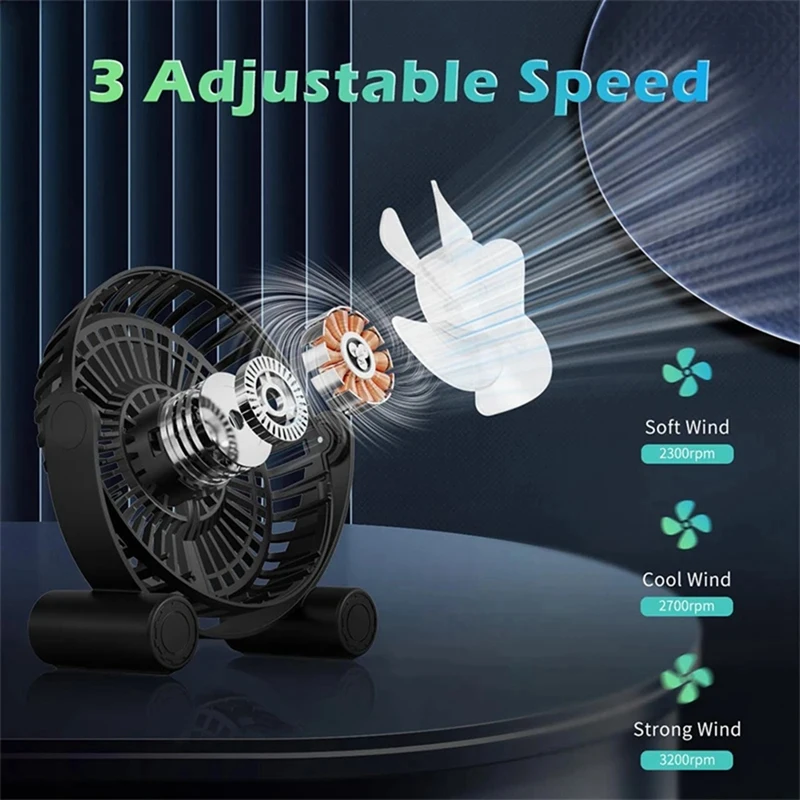 Ventilador de escritorio alimentado por USB, funcionamiento silencioso, 3 velocidades, rotación de 360 °, con iluminación LED