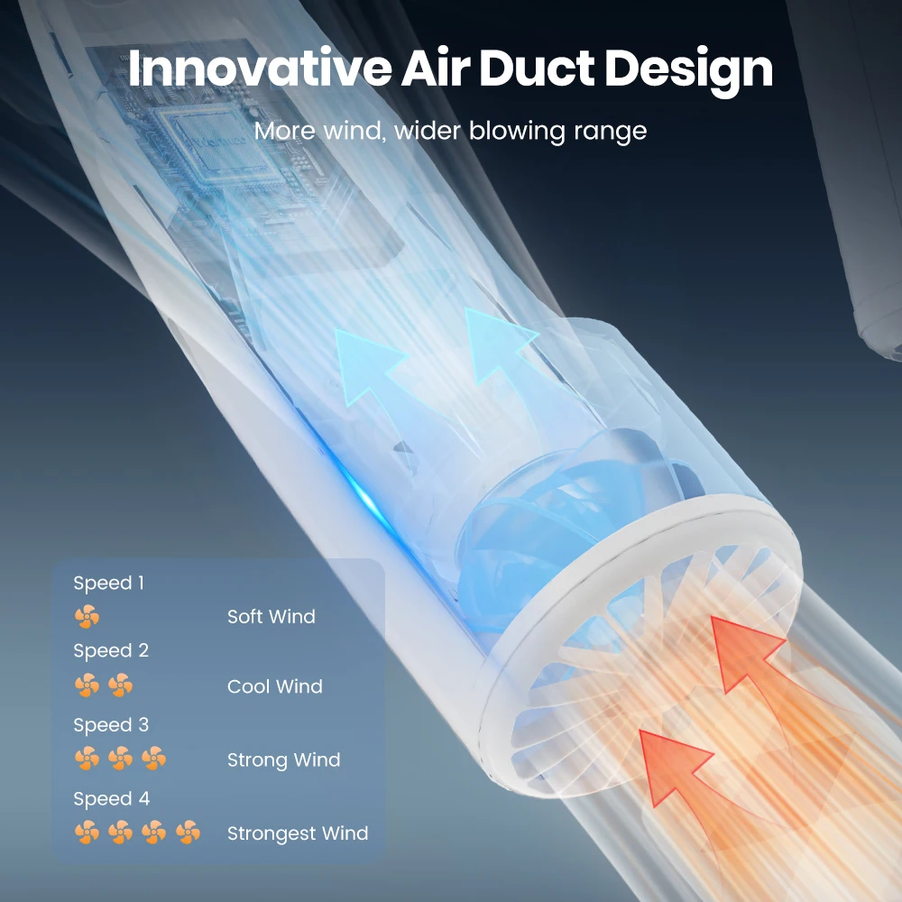 مروحة رقبة محمولة Warmco بقدرة 10000 مللي أمبير في الساعة - مروحة شخصية قابلة لإعادة الشحن بـ 4 سرعات مع 360 درجة °   تبريد، مروحة يمكن ارتداؤها على مدار 24 ساعة للمكتب/صالة الألعاب الرياضية