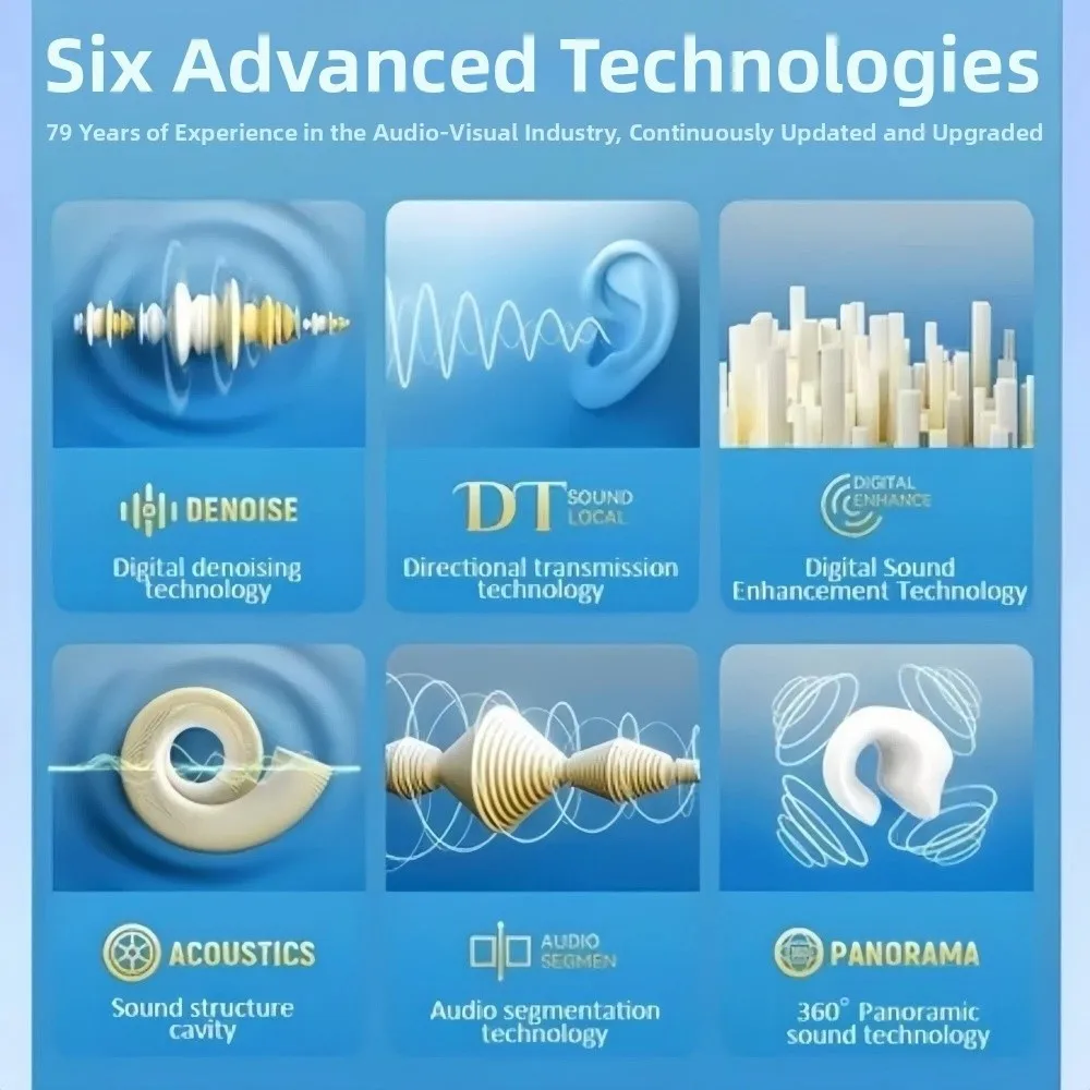 Single Ear Bluetoot…