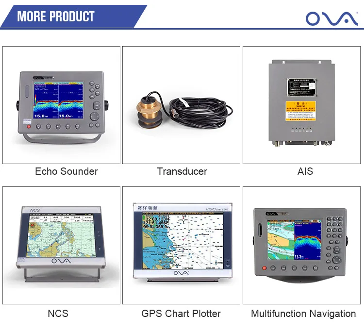 Marine automatic identification system CLASS A AIS