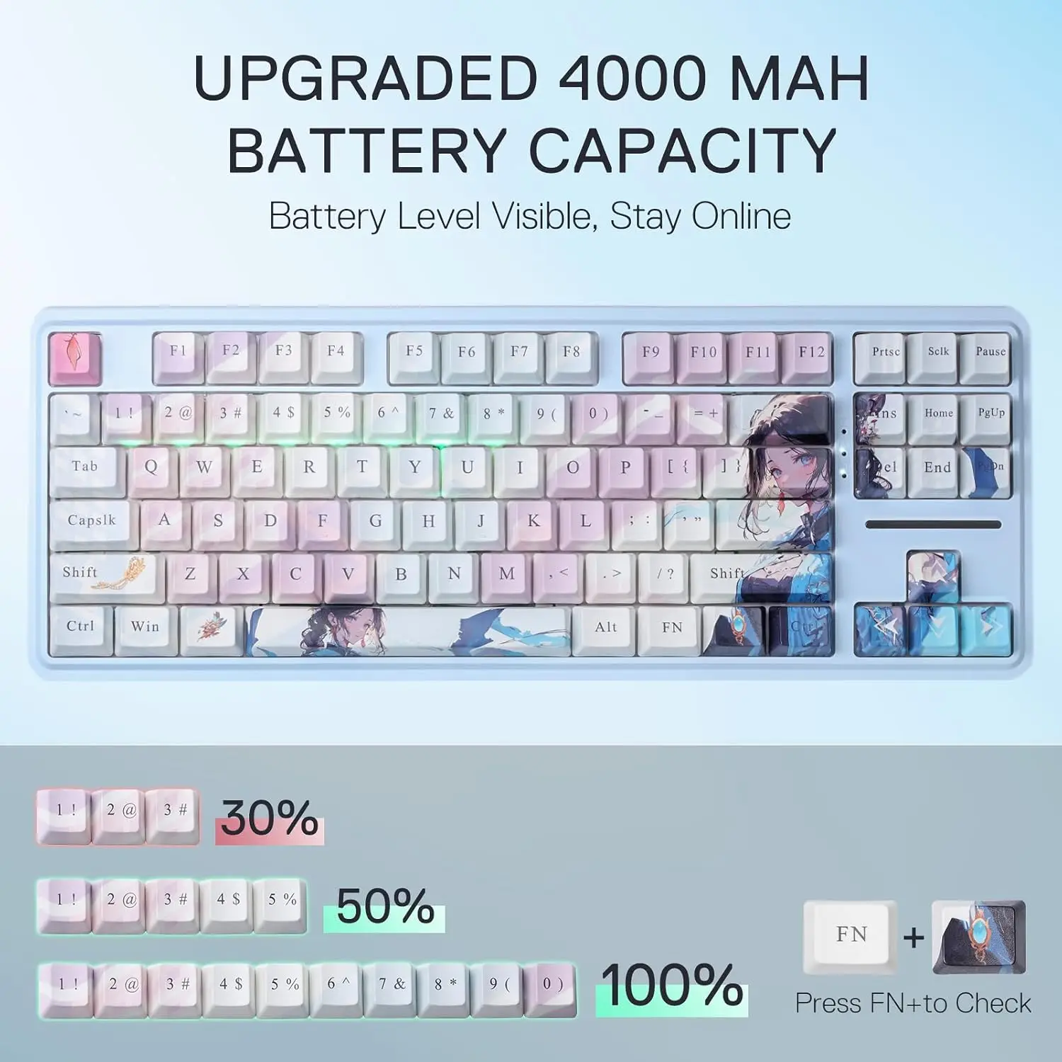 Redragon K728 PRO SE 80% 87 مفتاحًا لوحة مفاتيح ألعاب RGB لاسلكية، لوحة مفاتيح ميكانيكية أنيمي 3 أوضاع