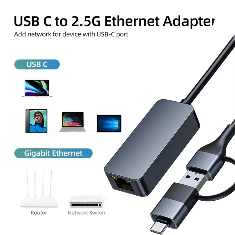 

GW-Универсальная сетевая карта 2500 Мбит/с USB C Type-C Ethernet к RJ45 Проводной адаптер 2.5G USB 3.0 Преобразователь Lan Card S25
