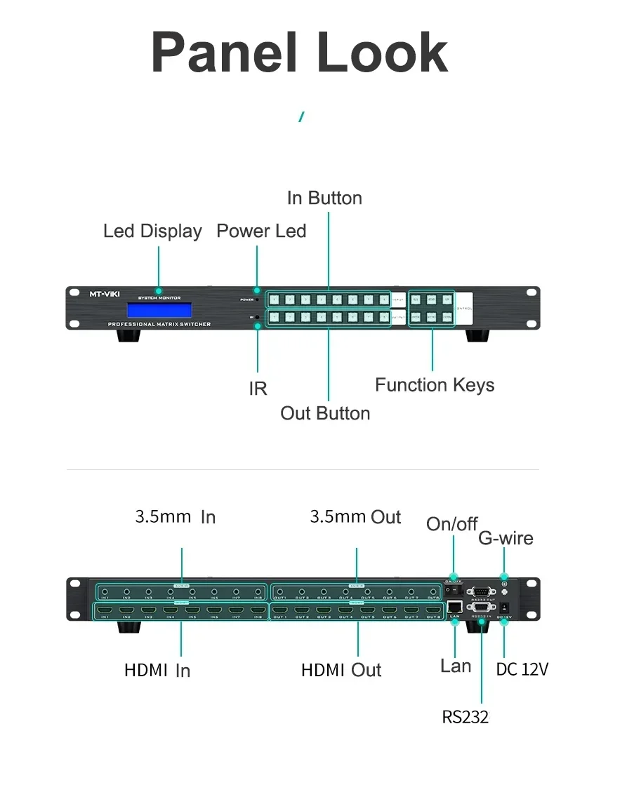 متوفر في المخزون 4k 60hz مصفوفة HDMI سلسة 8x8 8 في 8 مع وضع الربط، متوفرة لـ 4x4 8x8 8x16 16x16 32x32 36x36 72x72