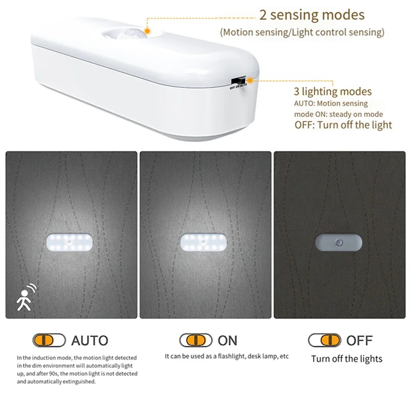 

AA01-2 PCS LED Motion Sensor Night Light, Stick-On LED Night Light, Plastic Wall Lights Closet Lights Stair Lights,Motion Activa