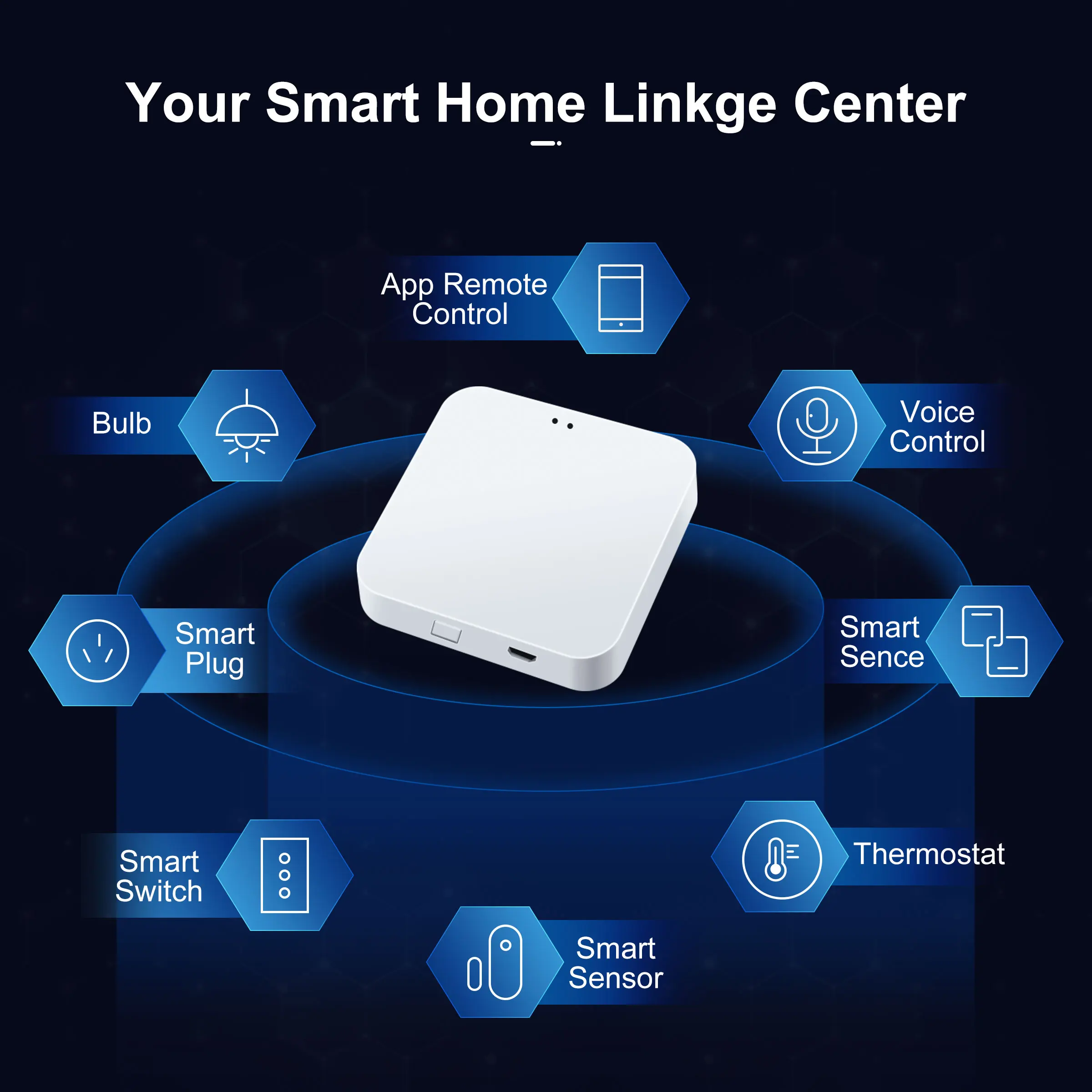 GIRIER Tuya ZigBee 3.0 Gateway Bridge Smart Wirelss/Wired Hub Smart Home Linkage Center Works with Alexa Google Home Assistant