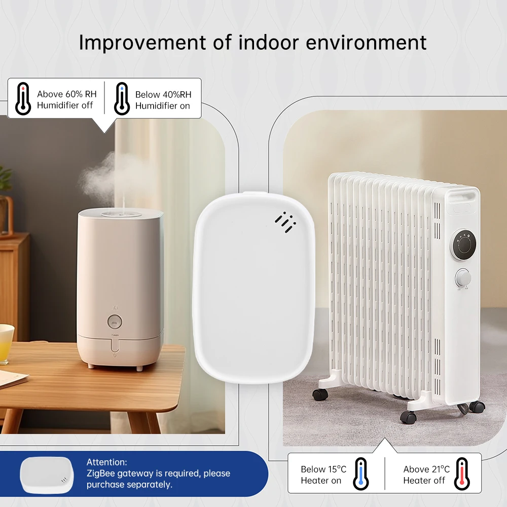 Smart Temperature and Humidity Sensor High Precision Temperature and Humidity Monitoring Instrument For Tuya Zigbee