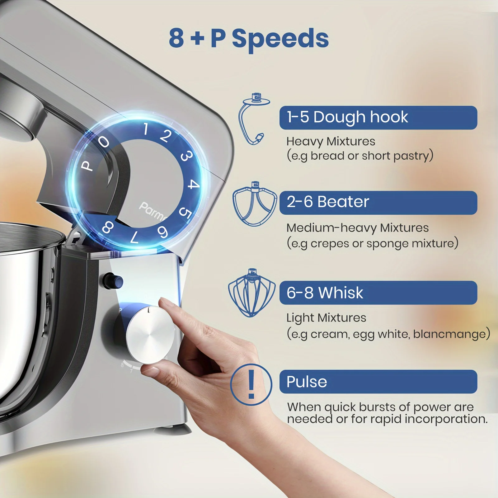 خلاط كهربائي برأس مائل ومحرك 8 سرعات - وعاء عالي التحمل 4.76 كيو تي، محرك 380 وات ونظام إمالة