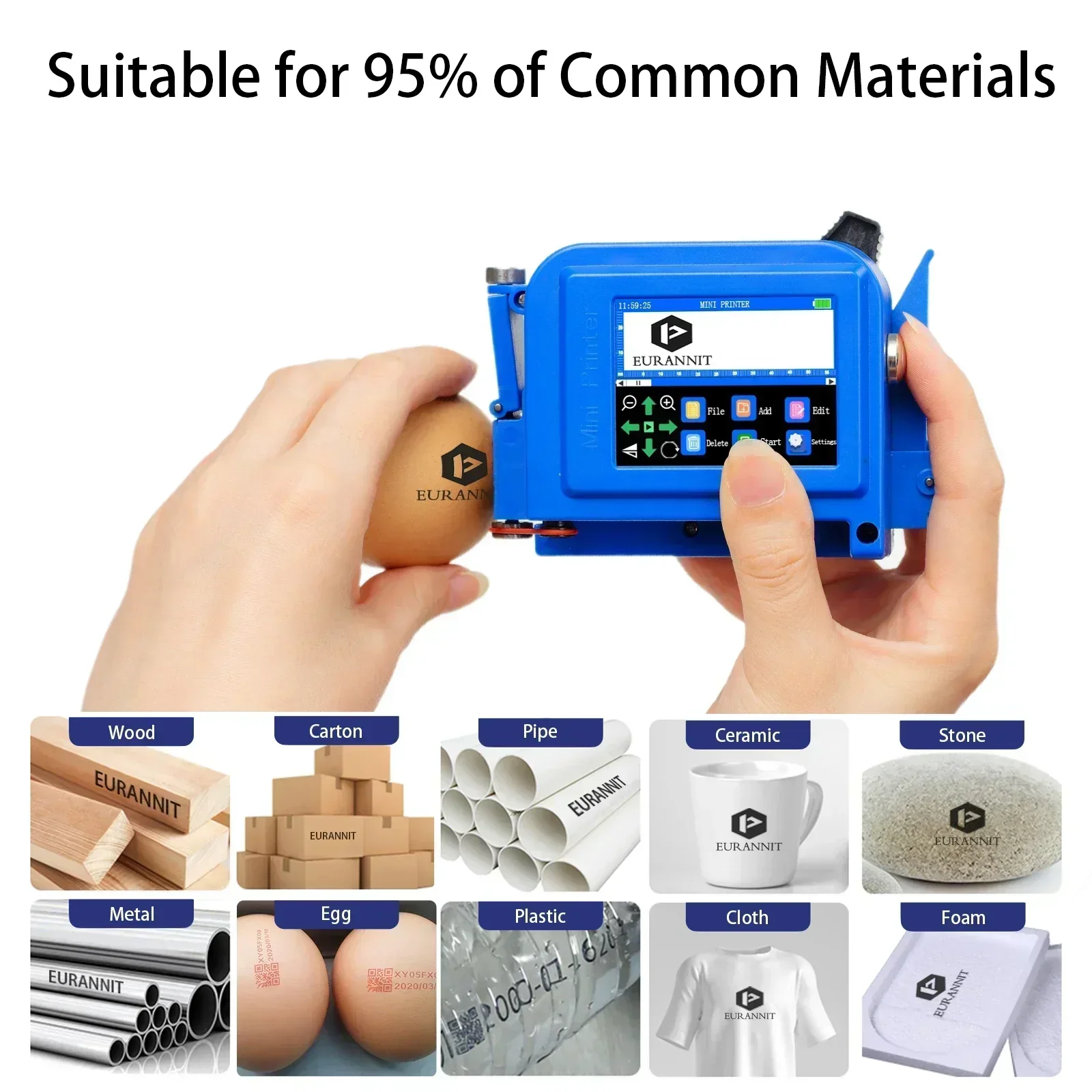 EURANNIT E11 0.5 インチマルチカラーポータブルミニプリンタハンドヘルドインクジェットプリンタインクなし QR バーコードロゴ日付印刷機