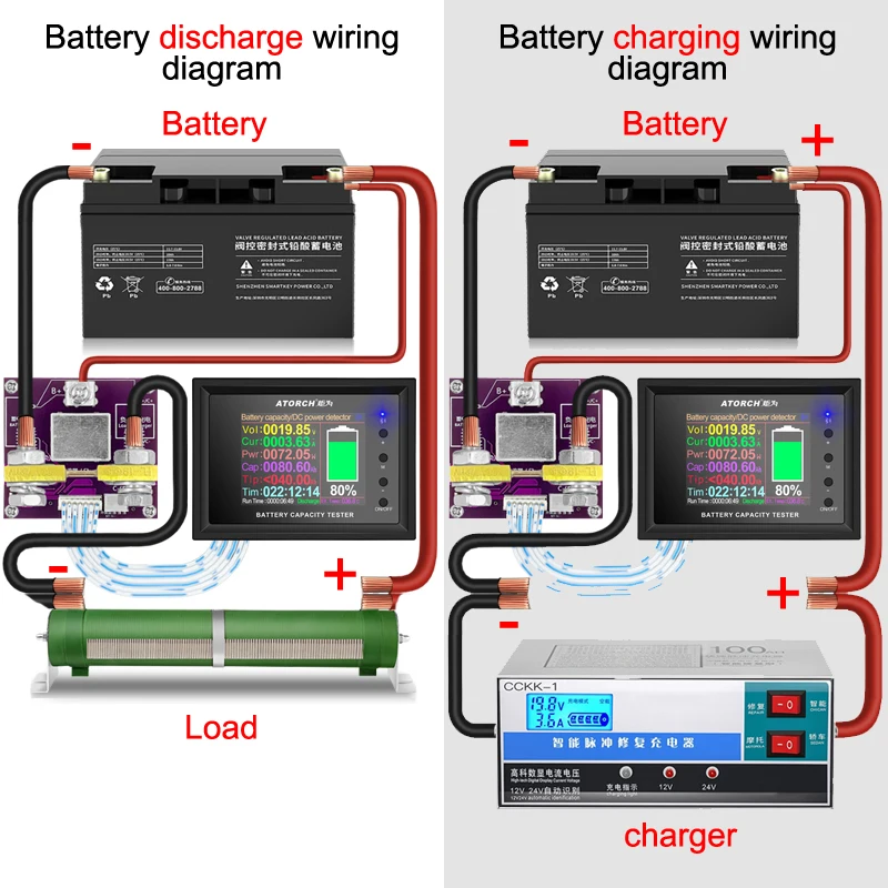 DC8-240V Batterie Tester Spannung Strom RVS Meter Batterie Coulomb Kapazität 100A 200A 300A 400A 500A 600A 1000A Anzeige