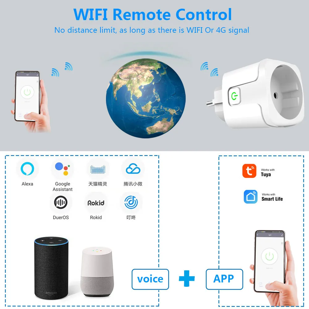 Smart Plug WiFi Socket EU 16A/20A With Power Monitor Timing Function Tuya Smart Life APP Control Works With Alexa Google Home