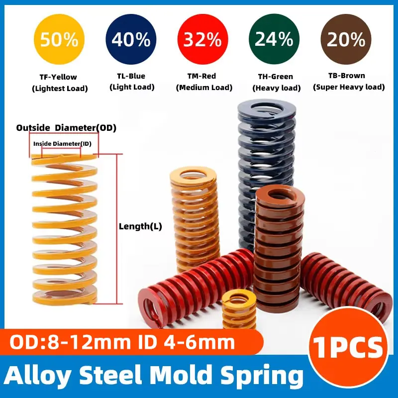 1PCS Mold Spring Spiral Stamping Compression Die Springs for 3D Printed and Car Accessories Outside  Diameter 12-20mm