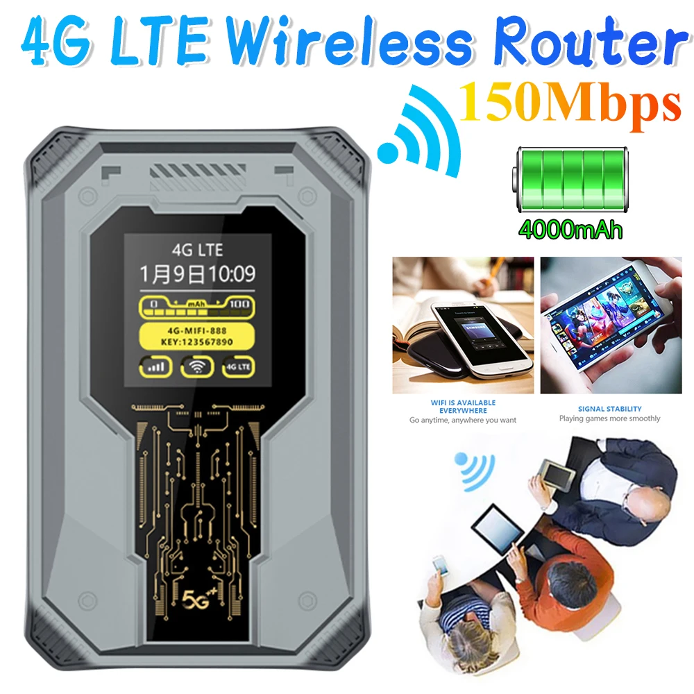 

150 Мбит/с Wi-Fi мобильный маршрутизатор с точкой доступа и слотом для SIM-карты беспроводной маршрутизатор 4000 мАч портативная точка доступа Wi-Fi для домашнего мобильного телефона для путешествий
