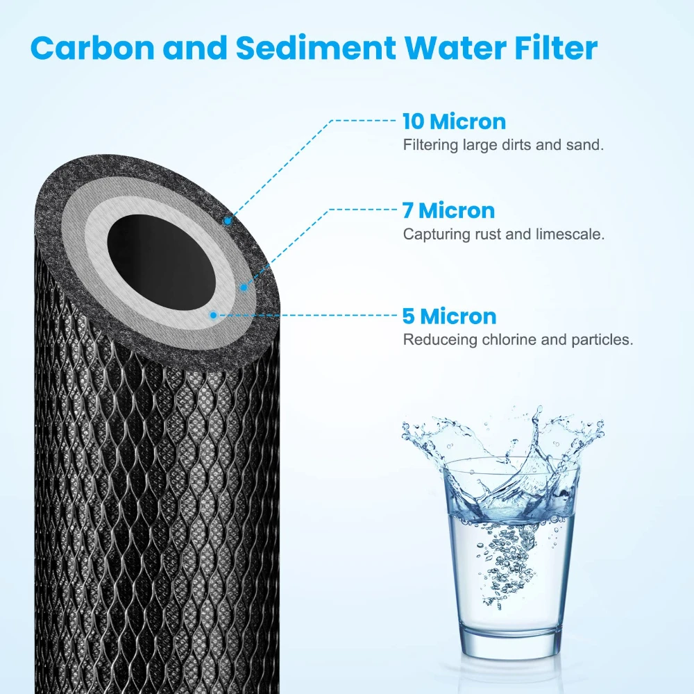 10-Inch Carbon Water Filter Cartridge 5 Micron Whole House Sediment & Odor Reduction High-Efficiency Standard Replacement Filter