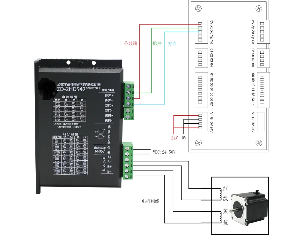Stepper Driver Motor DM542/57/86, modul Driver 4.2A arus tinggi