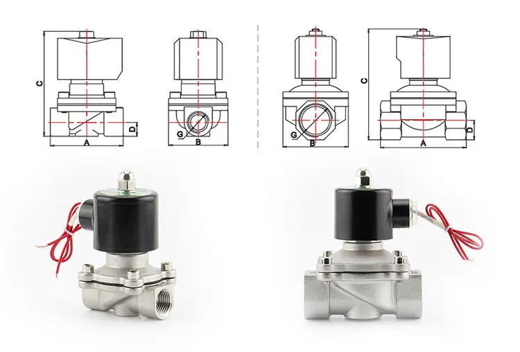 Magnetventil Best Price Hydraulik — Detail 4