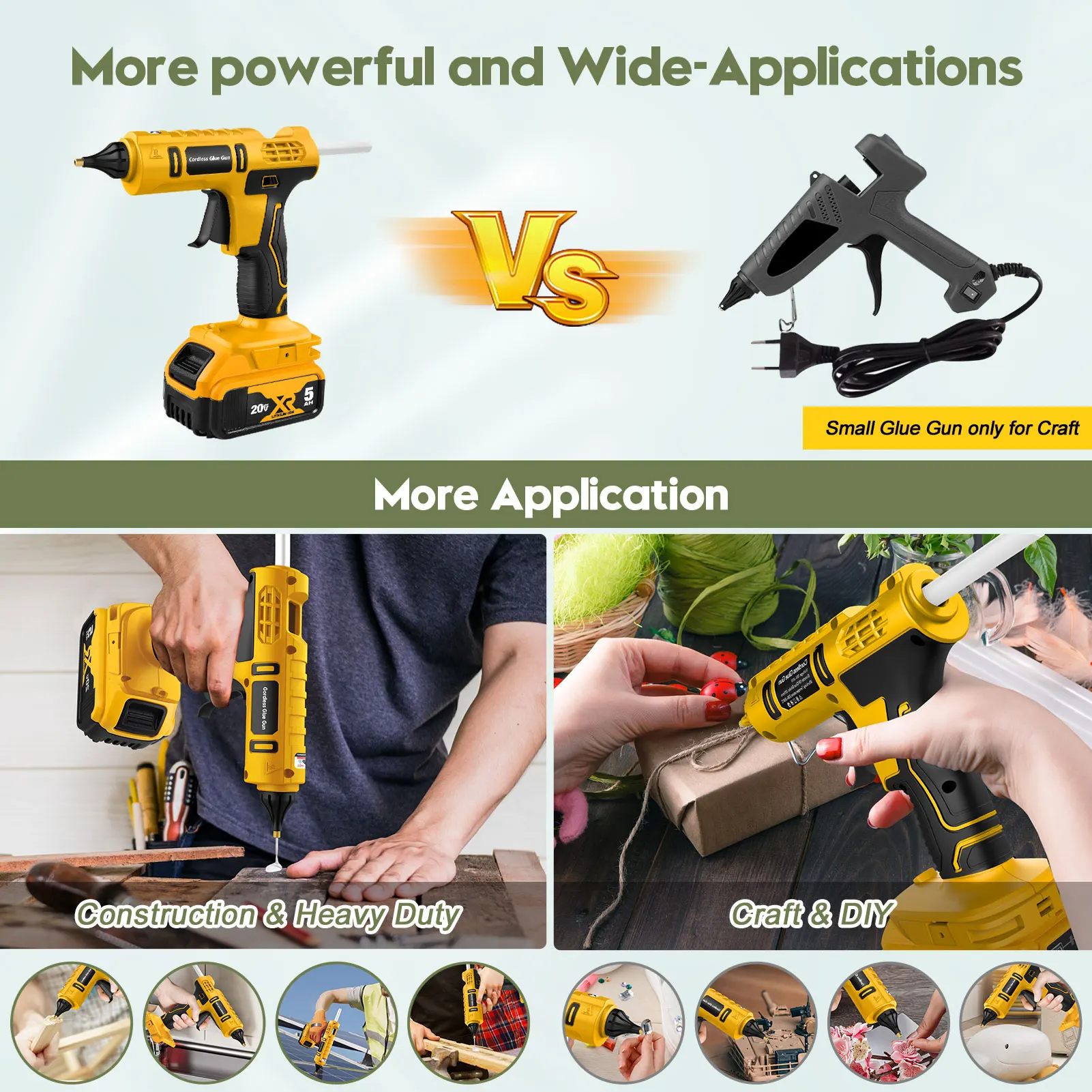 Cordless Electric Handheld Hot Glue Gun(Battery Not Include) Repair DIY Tool Hot Melt Welding Hot Air Gun Anti-scald Nozzle Comp