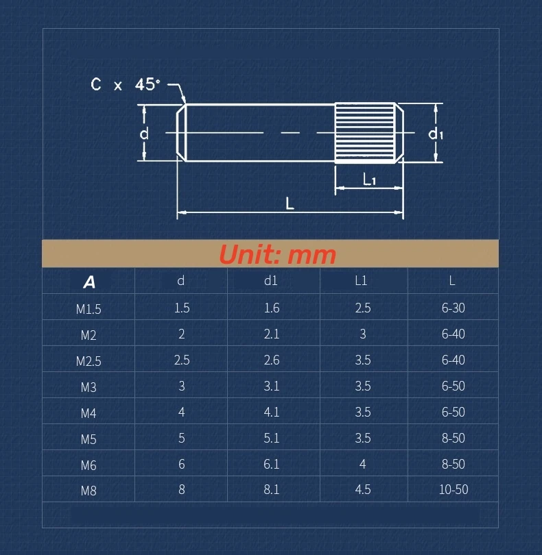 5-100pcsM1.5 M2 M2.5 M3 M4 M5 M6 M8 304 Stainless Steel Knurled Cylindrical Shaft Pin Connecting Rod Cylindrical Positioning Pin