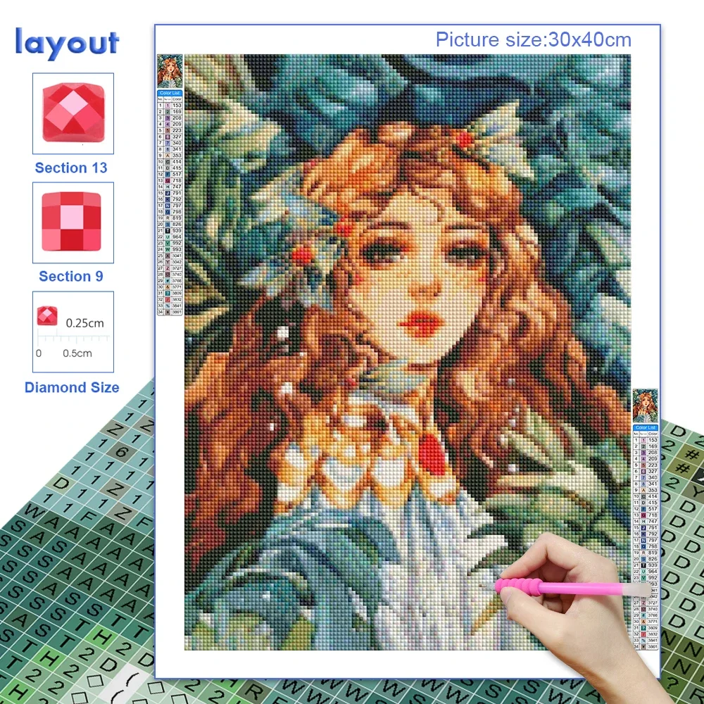 XUEQIXIAOZU 5D DIY Cartoon Girl Portrait Diamond Painting Full Square/Round Diamond Embroidery Handmade Mosaic Home Decoration