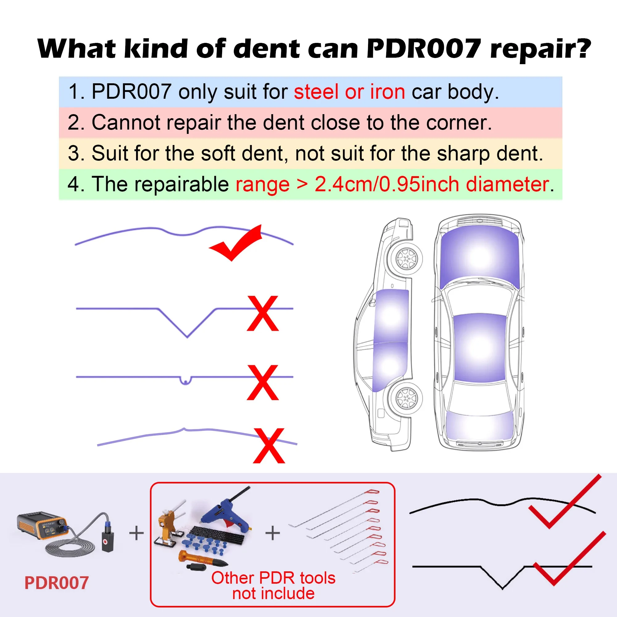 WOYO PDR007 Auto Body Repair PDR Tools PDR 007 Damage-free Paint Dent Repair Instrument Magnetic Induction Dent Removal Puller