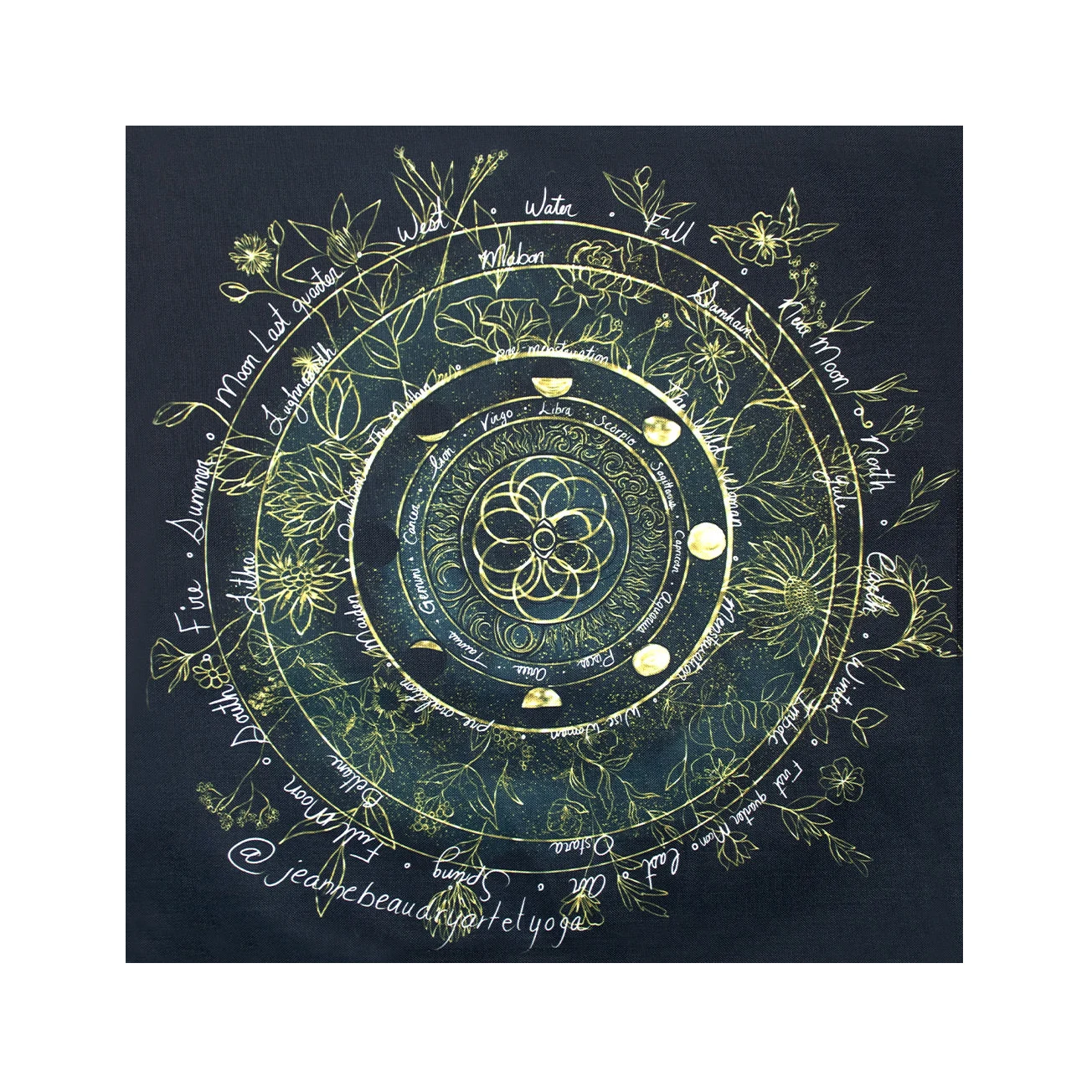

Скатерть Tarot 60x60 см