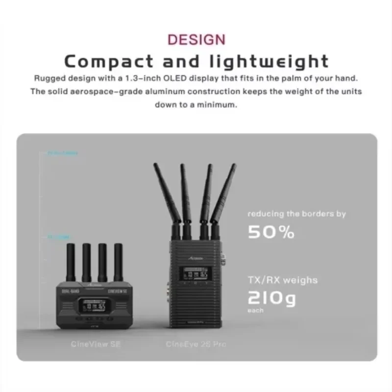 

2026 New Accsoon CineView SE Dual-Band SDI Wireless Transmitter Receiver 1200ft 50ms Delaying Transmission System