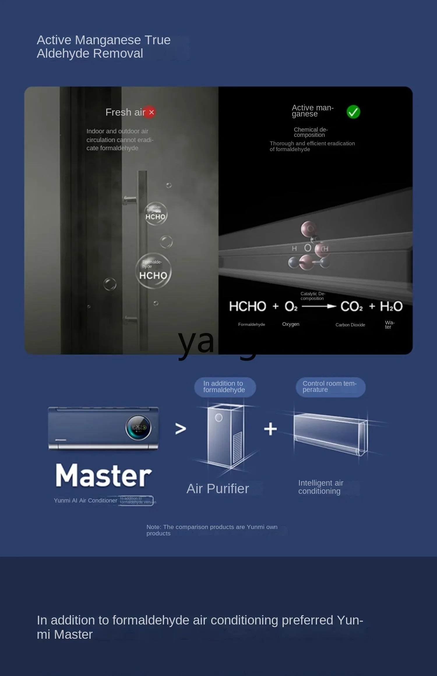 CX Air Conditioner New Level 1 Frequency Conversion 1.5 Hp Cold and Warm Wall-Mounted Smart Home Hanging Machine