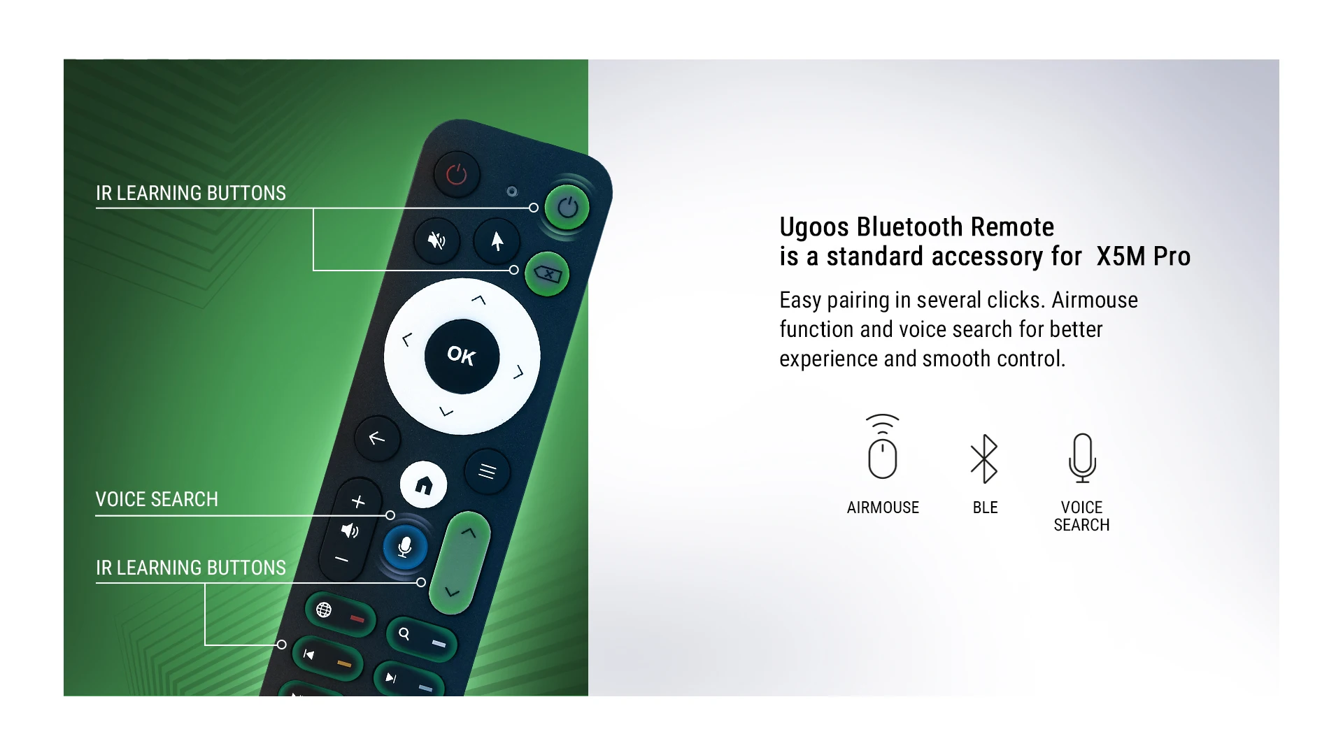 UGOOS X5M Pro Android Smar TV Box Amlogic S905X5M 4K AI-SR HD Set Top Box 4G 32G 2.4 e 5G Wifi6 1000M Media Player BT5.4 CEC RTC