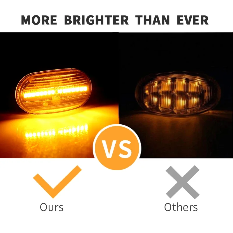 2 قطعة LED الجانب ماركر بدوره مصباح إشارة Canbus ​ ​ لسوزوكي جيمي 18- كاري 05- لمازدا سبيانو 05-08 لشروليه كروز 06-