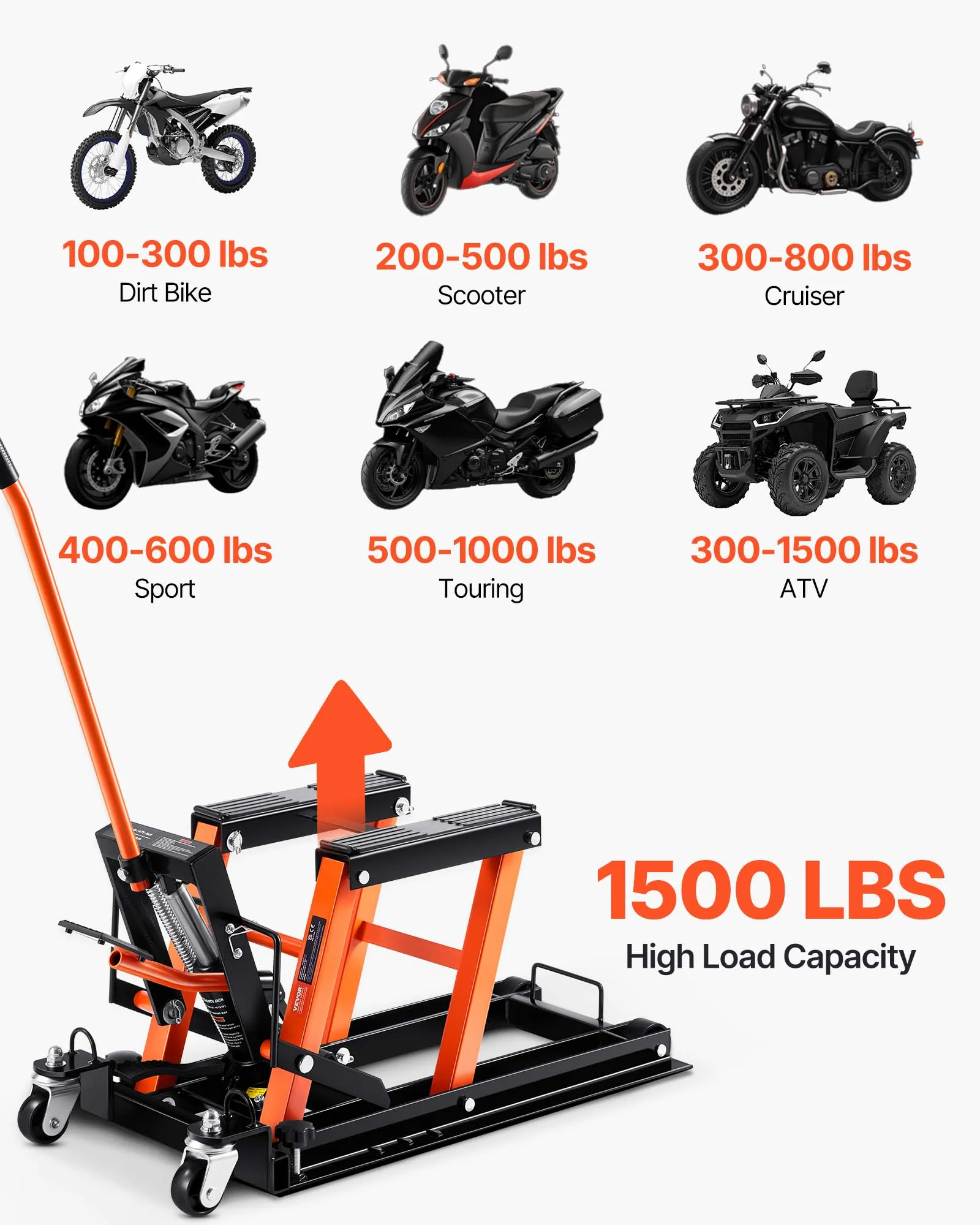 VEVOR 1500 LBS Steel Hydraulic Motorcycle Jack Stand, ATV Scissor Lift Jack with 4 Wheels, for Motorcycle ATV UTV Powersports view 2