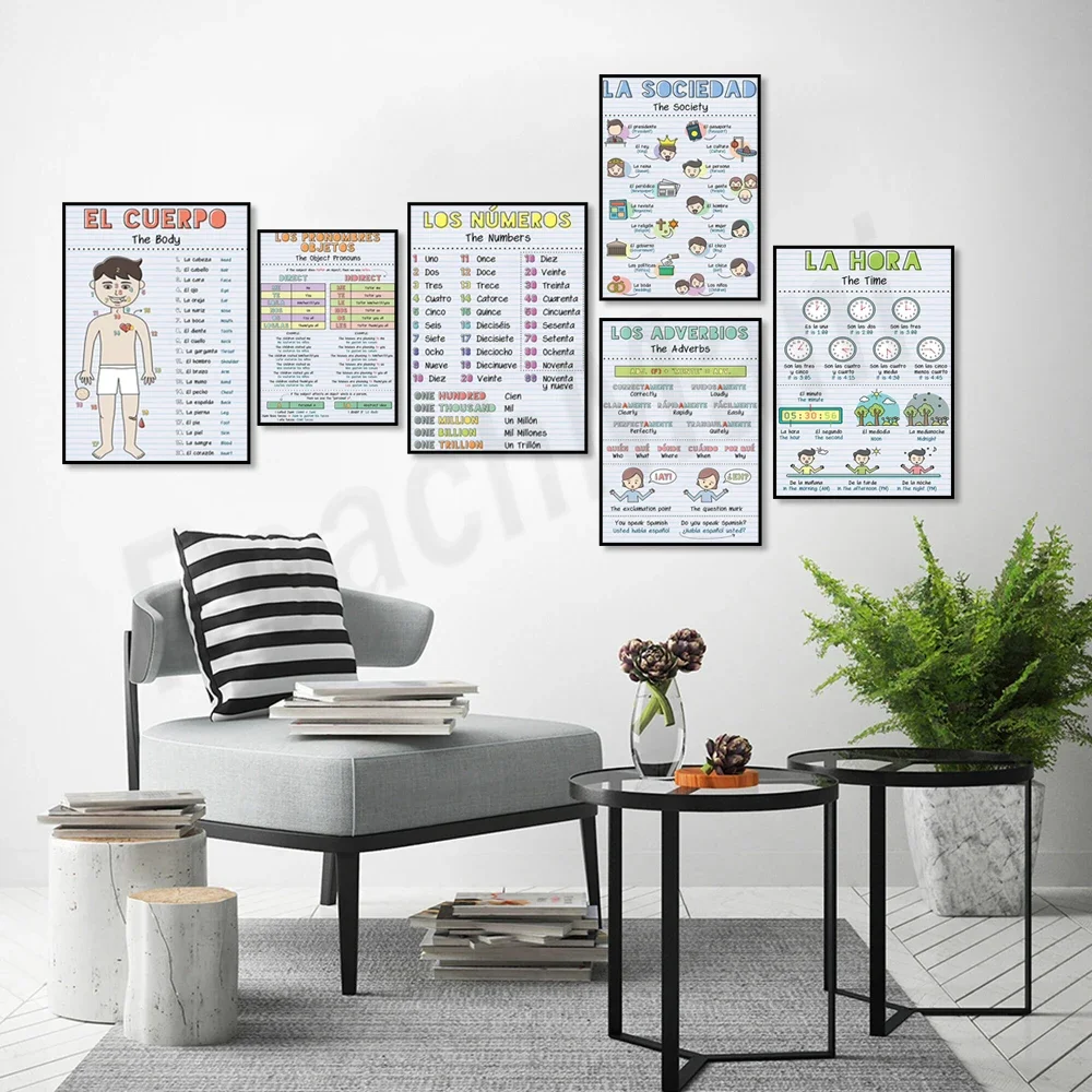 هدية الفصول الدراسية الإسبانية وESL، المفردات الإسبانية، الوقت، الضمائر، الملوقات، الأقمار غير المنتظمة، الإعدادات، ملصقات الجسم