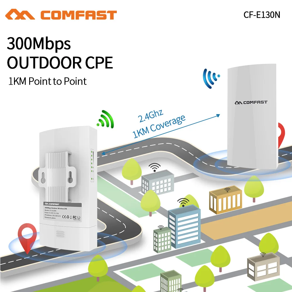 Imagem -03 - Outdoor Wifi Range Extender Roteador Cpe sem Fio Ponto de Acesso Ponte Antena ap Repetidor Wi-fi 2.4g 300mbps 1km Cf-e130n