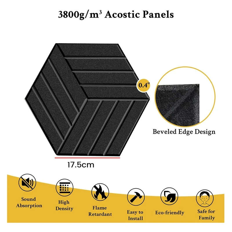 12 Pack Self Adhesive Acoustic Panels Soundproof Wall Panels,Sound Proof Foam Panels For Noise Absorbing