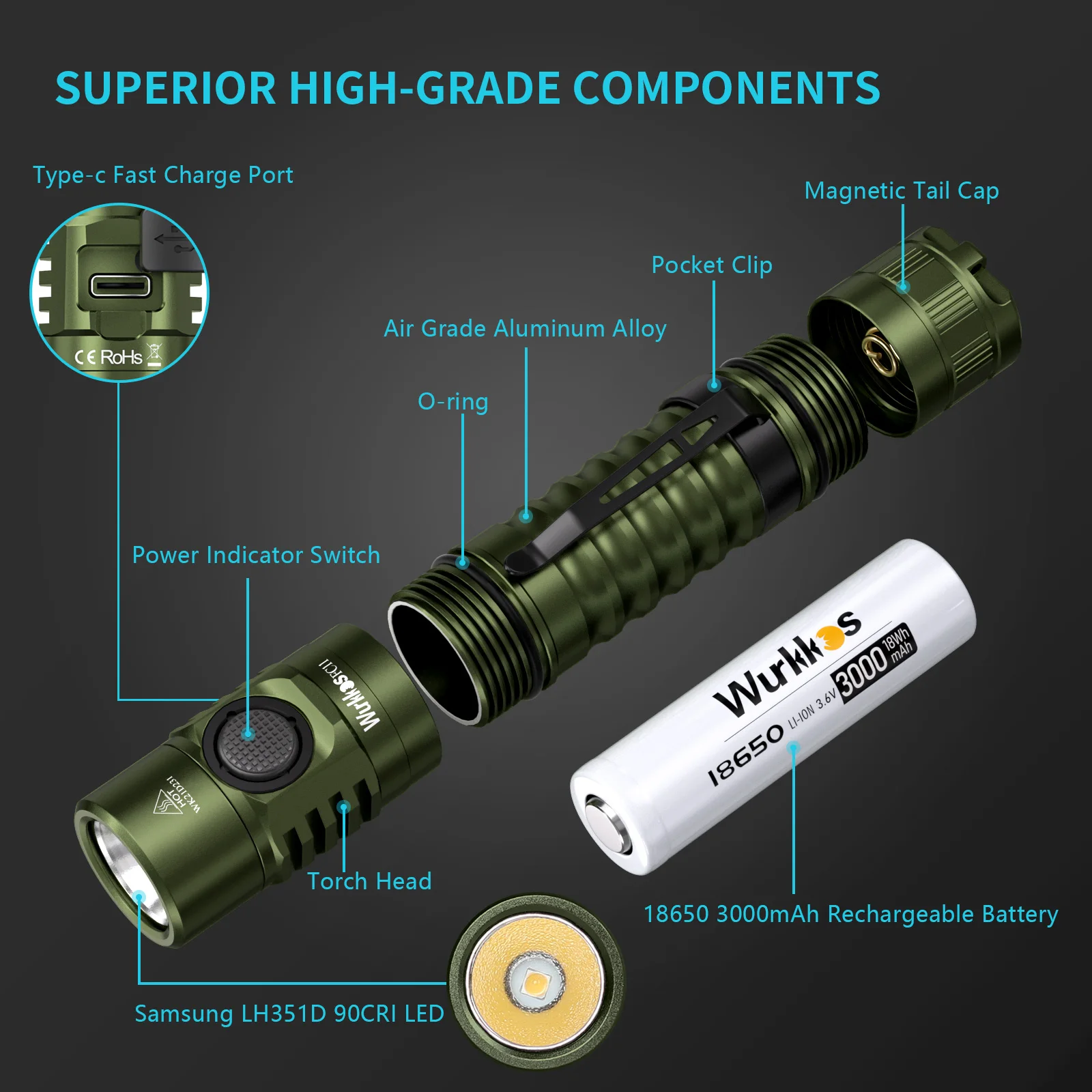 Imagem -06 - Wurkkos Recarregável Edc Luz Led Magnético Trabalho Lanterna Iluminação Exterior Lâmpadas de Longa Duração 18650 Ipx7 1300lm Lh351d Fc11