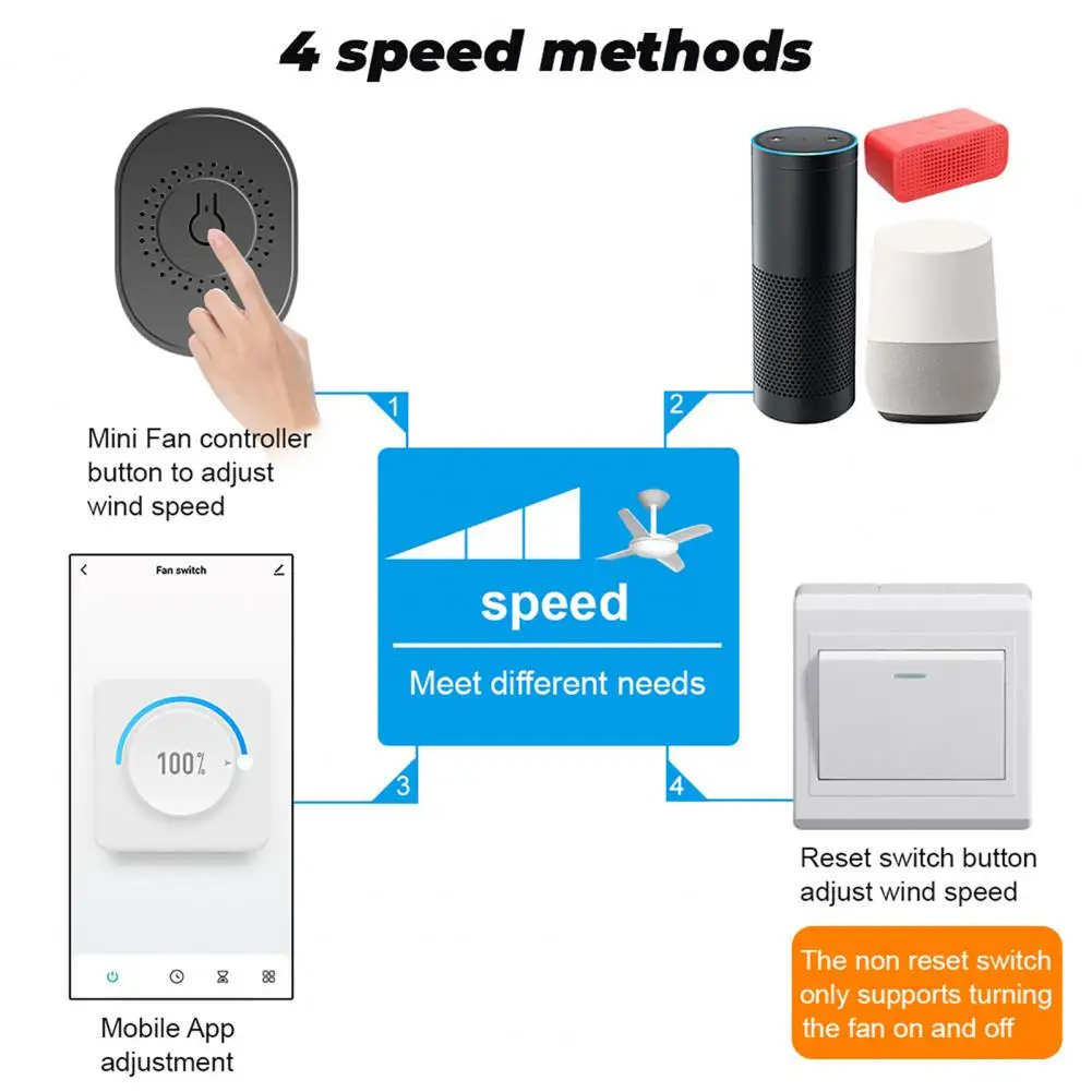 Intelligent Switch  Convenient Quick Operation Dual Mode  Ceiling Fan WiFi Intelligent Switch Mini Breaker for Bedroom