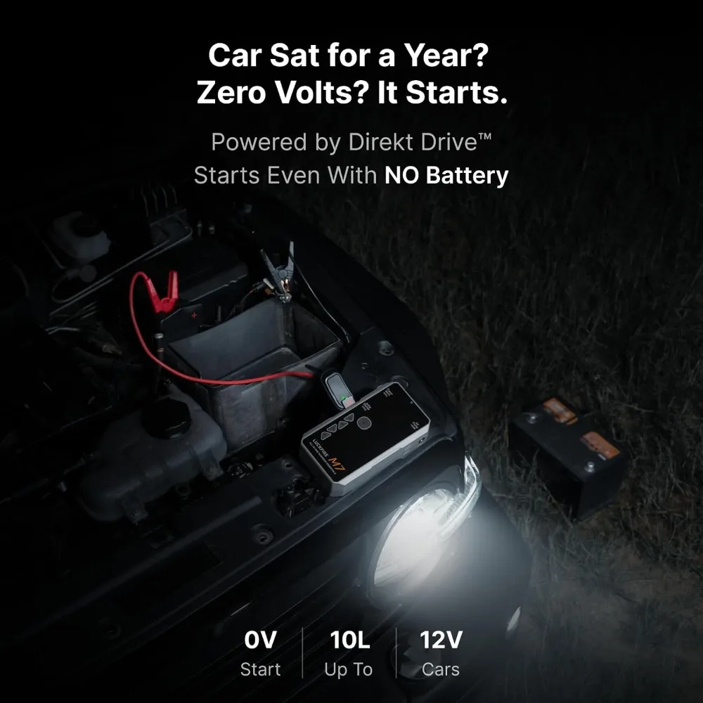 Smart Jump Starter with Air Compressor, TÜV Certified 12V Car Battery Booster, Tire Inflator, 60Wh Power Bank for 10L Gas & 8.5L Diesel view 3