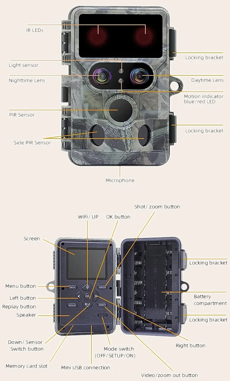 Redleaf Wildlife IR Night Vision 2.4 Inch 48MP 4K WiFi Dual Lens Trail Camera