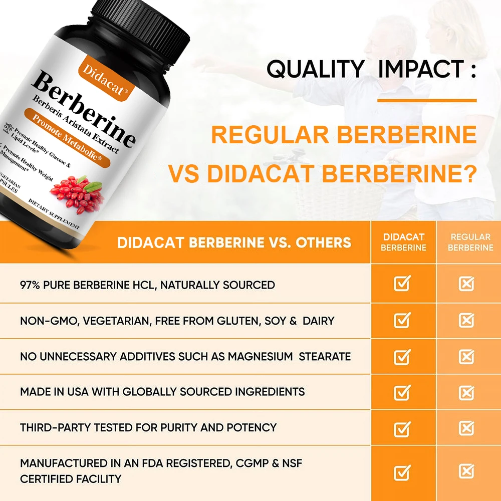 Berberine 500 Mg Dietary Supplement - Metabolism, Healthy Weight Management, Circulatory Health, Blood Lipids, Blood Sugar