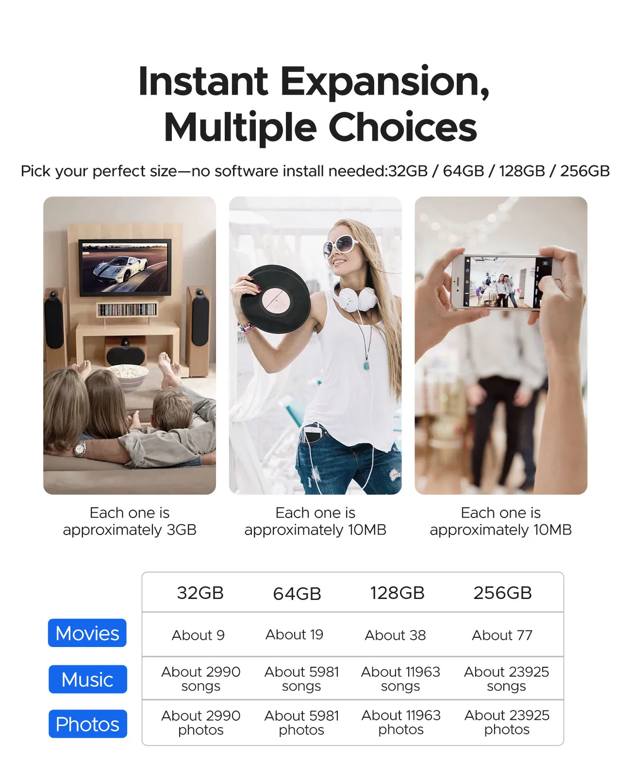 ORICO 2 in 1 Dual Flash Drive High Speed Pen Drive OTG Type C USB A Dual Interfaces for MacBook Android