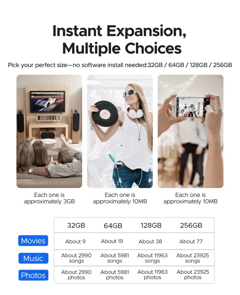 محرك أقراص فلاش مزدوج من ORICO بسرعة عالية مع واجهتين Type C وUSB A مناسب لـ MacBook وأجهزة Android - 6