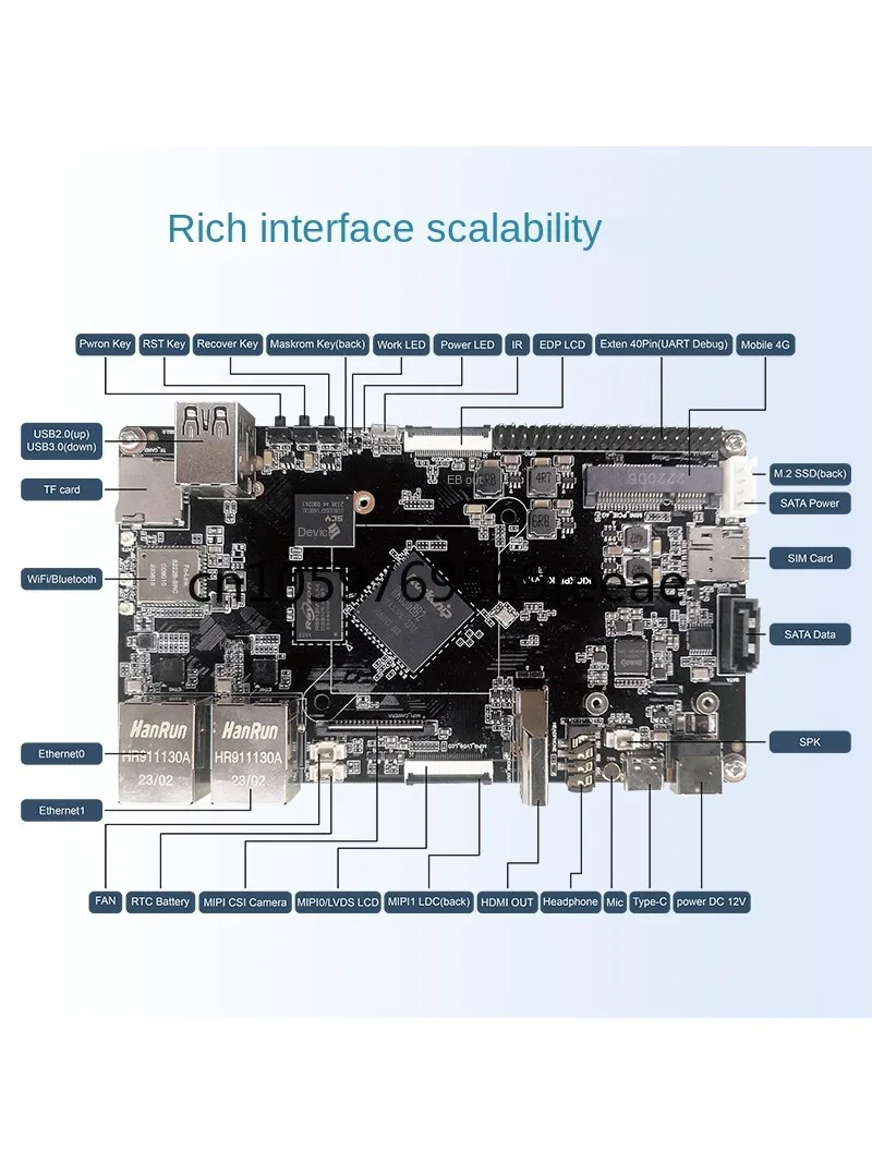 RK3568-K1 Development Board Embedded Arm Android Linux Motherboard Industrial Control Solution