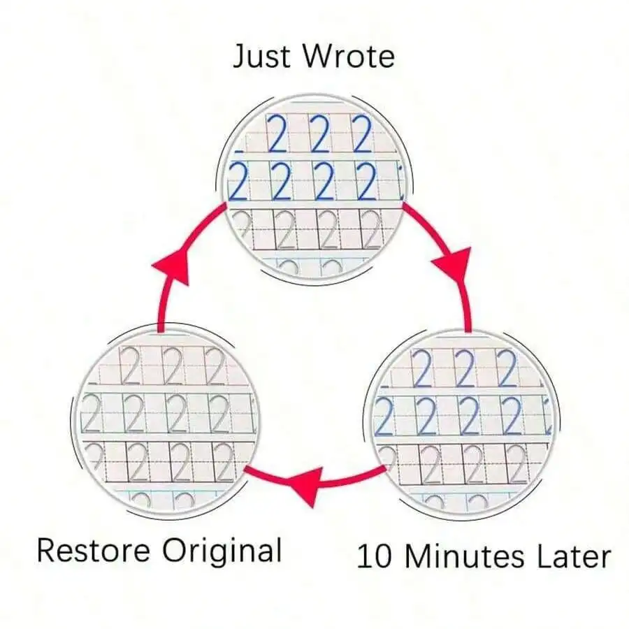 16 Pages,3-6 Years Old,Reusable Magic Writing Paste,Calligraphy Numbers 0-100 For Learning Mathematics,Book Writing Kid Notebook