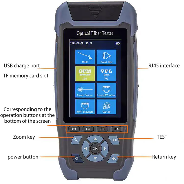 3200D Mini Otdr Opt… - image