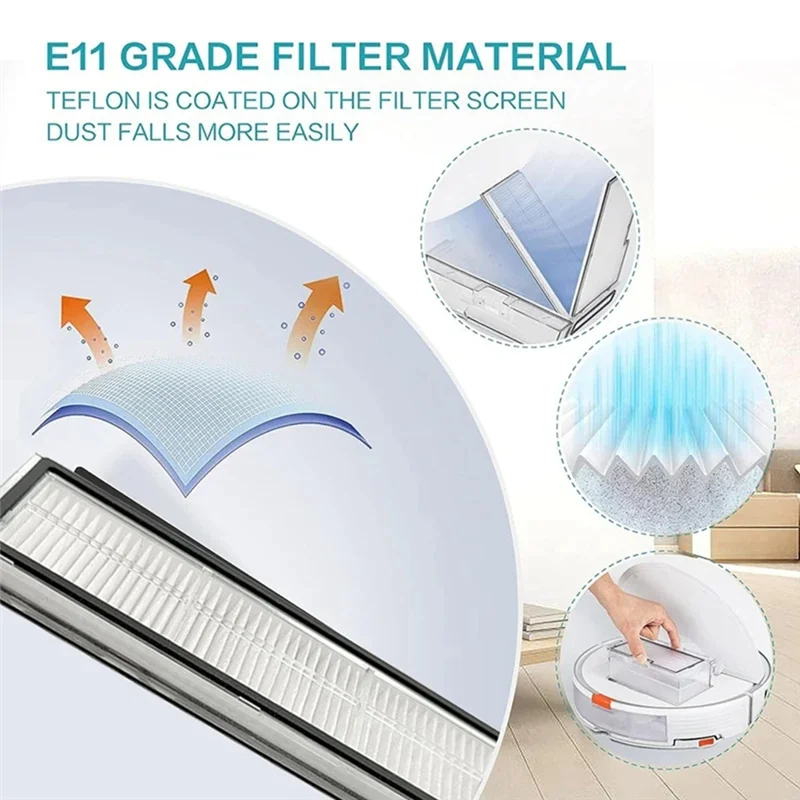 A13I-6PCS استبدال فلتر ل Roborock S8 Maxv Ultra/G20S/S8pro Maxv روبوت فراغ الملحقات مرشحات قابل للغسل #2