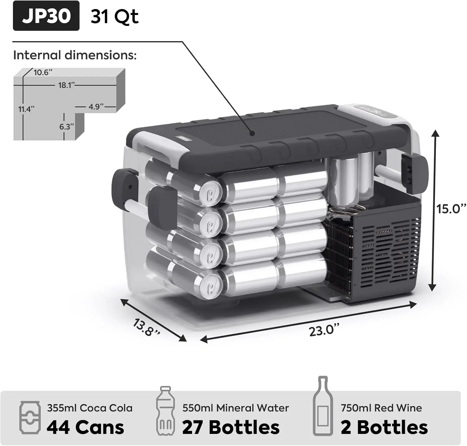 Portable Refrigerator Fridge Freezer, 30 Liters Car Refrigerator WIFI APP Control, 12V Cooler Refrigerator with  Compressor, for