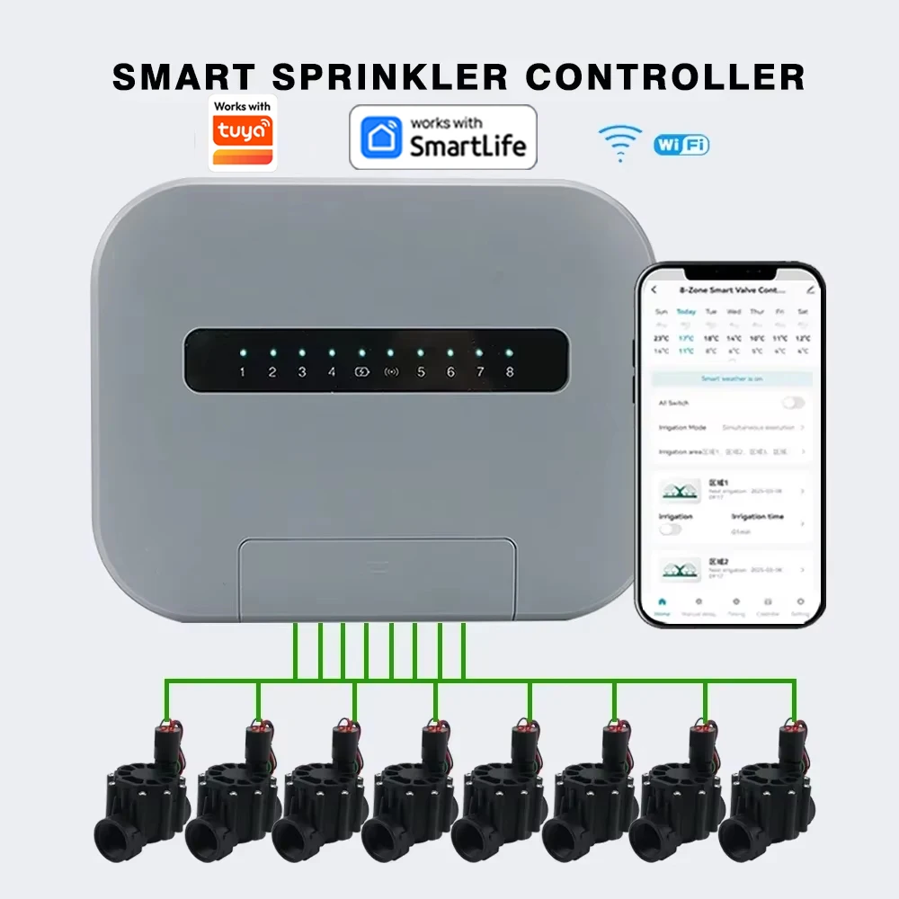 �y�Z�[�����zWiFi�X�}�[�g�X�v�����N���[�V�X�e�� 6�]�[���܂���8�X�e�[�V���� �K�[�f�����R���g���[���[ �����o���u�^�C�}�[ �����U�� TUYA�A�v���Ή�