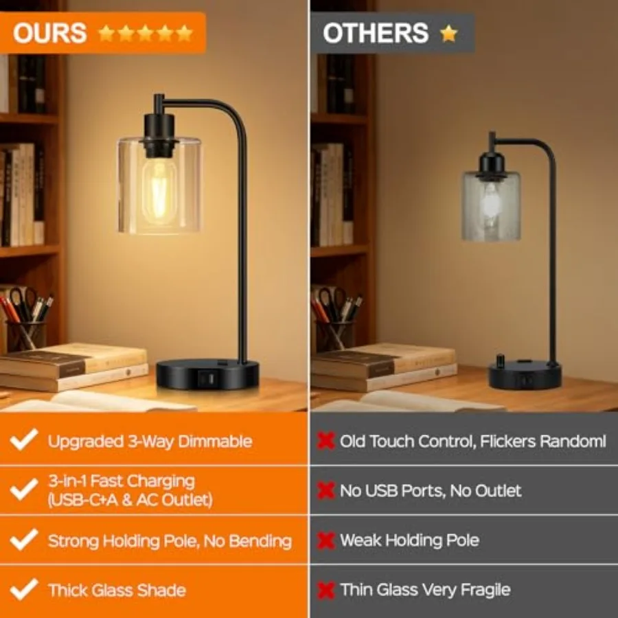 Set of 2 Industrial Touch Control Table Lamps with USB C+A Ports and AC Outlet - 3-Way Dimmable Black Bedside Lamps Nightstand - view 2